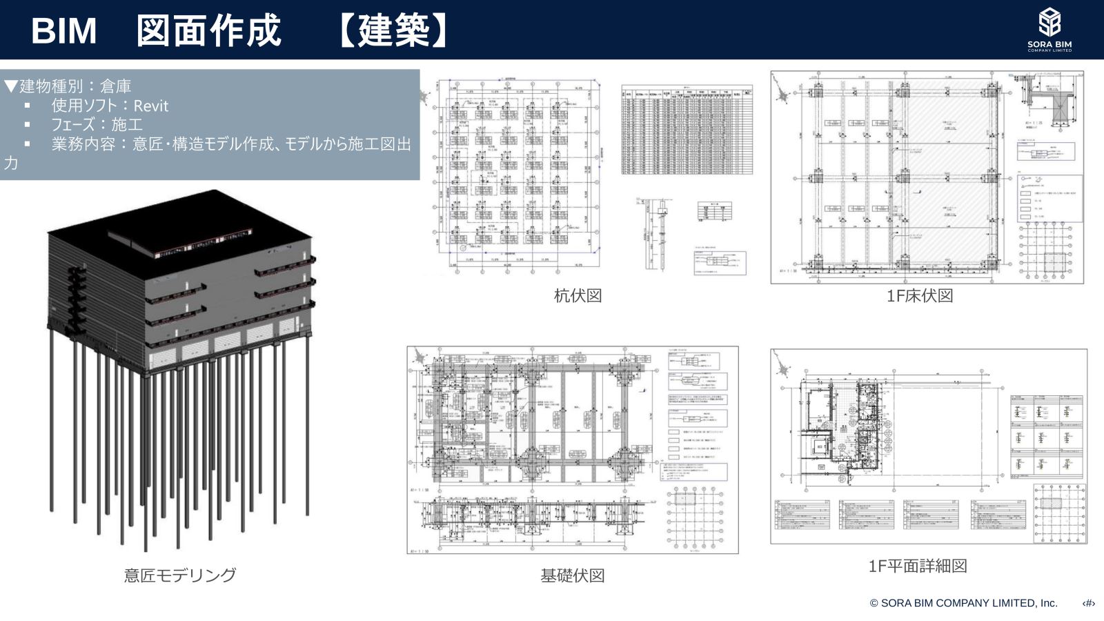 SORA BIM PROFILE 2-13