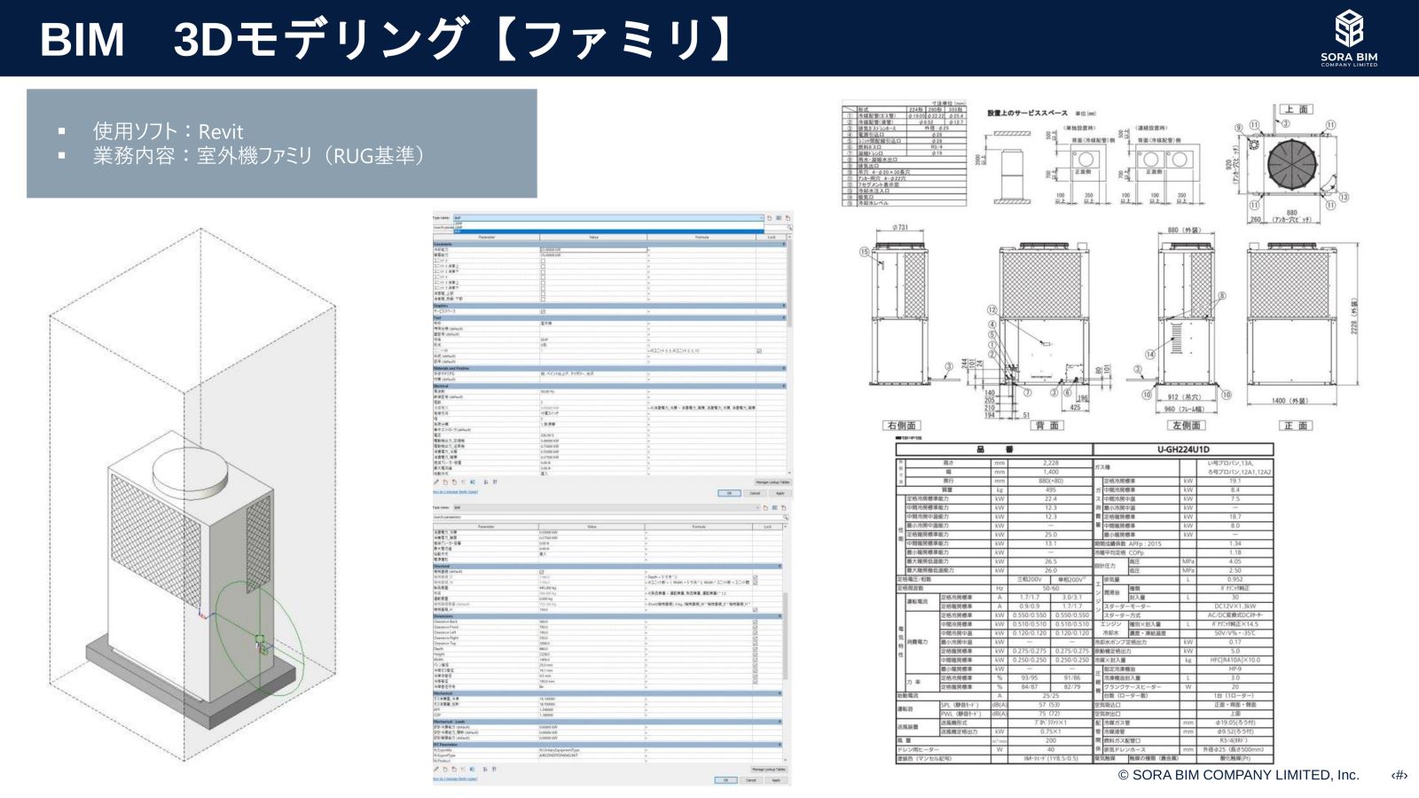 SORA BIM PROFILE 2-20